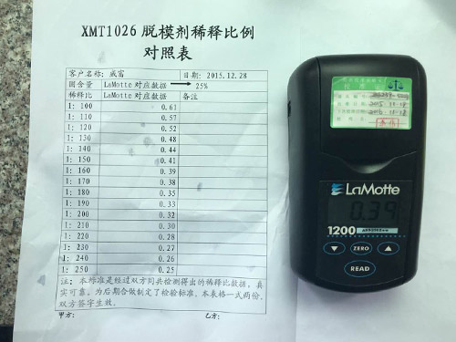 脱模剂稀释比表